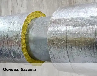 Теплоизоляция скорлупа  базальт